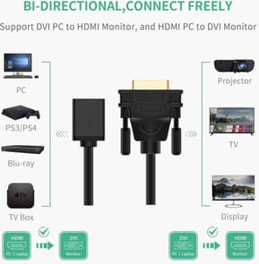 Adaptateur Ugreen DVI Mâle vers HDMI Female (20118) — image 2