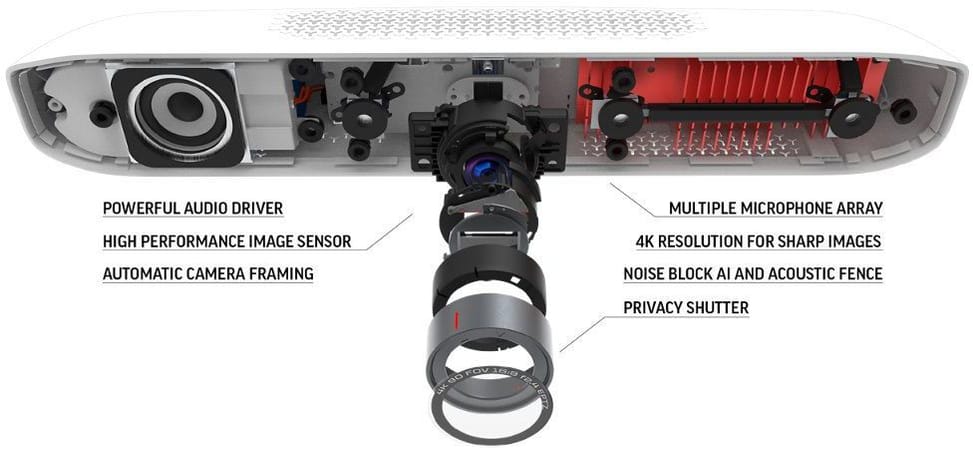 Barre de visioconférence Poly Studio P15 UHD 4K (2200-69370-101) — image 5