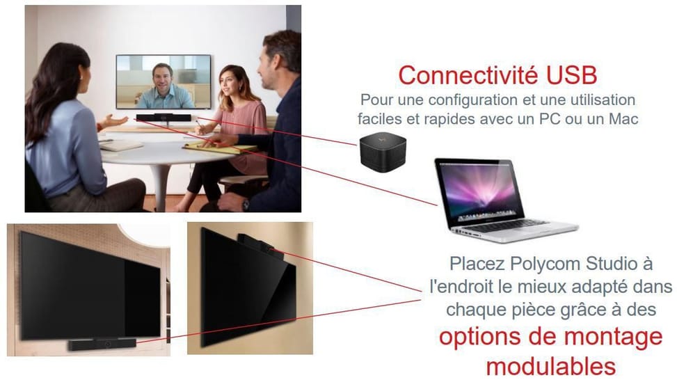Barre de visioconférence HD Poly studio avec connexion USB et audio Bluetooth (7200-85830-101) — image 8