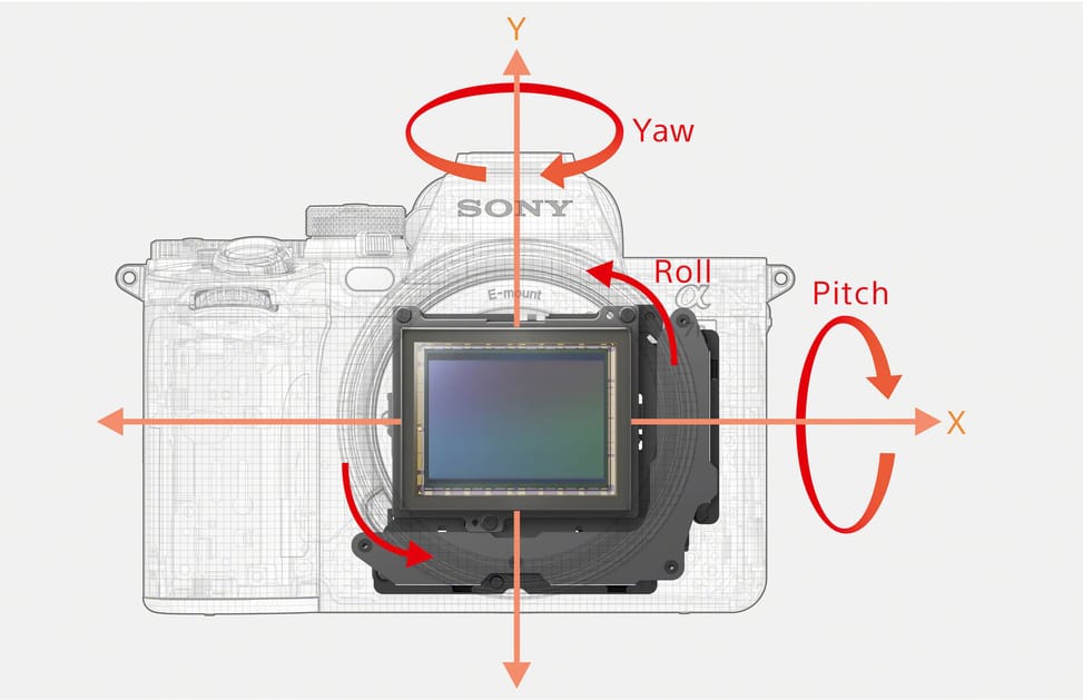 Appareil photo hybride Sony ALPHA 7R V boîtier nu (ILCE-7RM5) — image 10