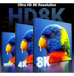 Câble Ugreen HDMI 2.1 Mâle vers Mâle - 5 mètres (80405)