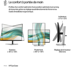 Écran 23.8" Full HD HP Series 5 Pro 524pf (9D9L6E9) — image 7