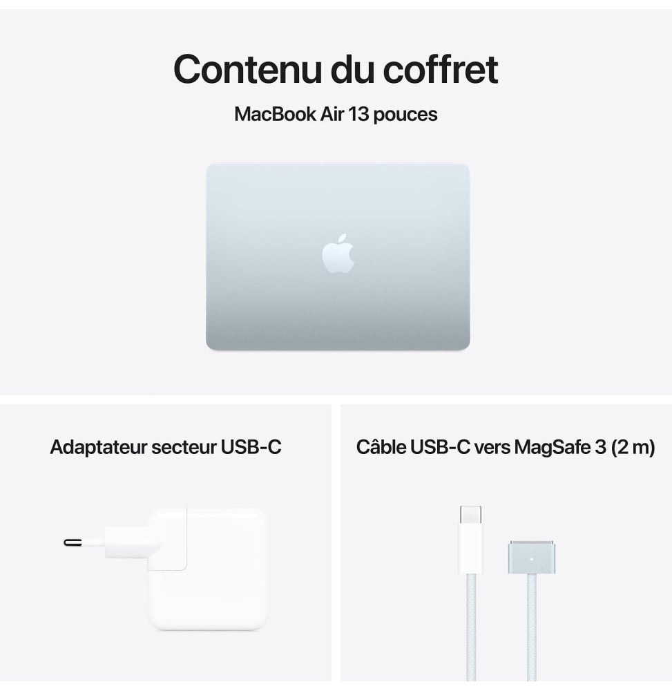 Ports Thunderbolt 4 et MagSafe 3