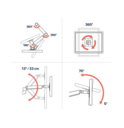 Ergotron Bras pour écran LX Blanc