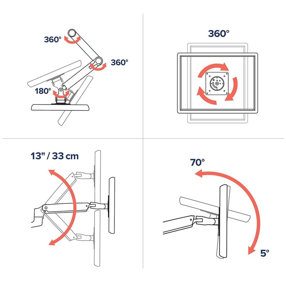 Ergotron Bras pour écran LX Blanc — image 5