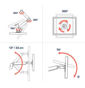 Ergotron Bras pour écran LX Blanc