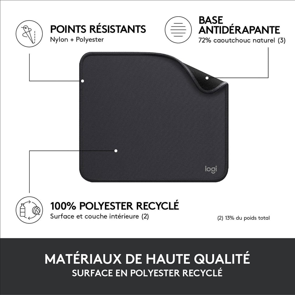 Logitech Mouse Pad Studio Series (Graphite) (x3) — image 4