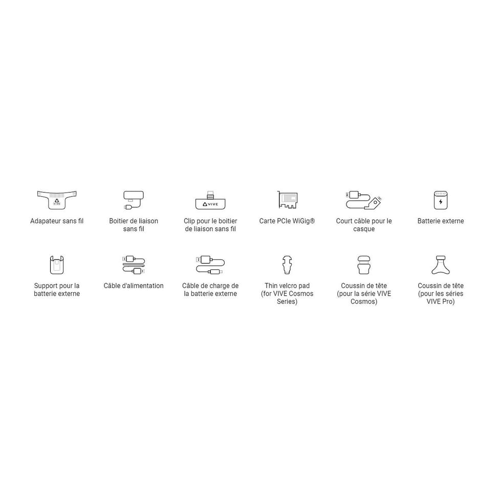 Casque VR HTC Wireless Adaptor Full Pack — image 2