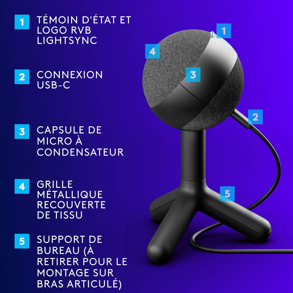 Logitech G Yeti Orb (Noir) — image 5