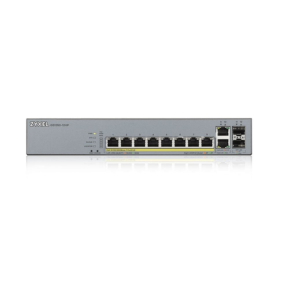 ZyXEL GS1350-12HP — image 2