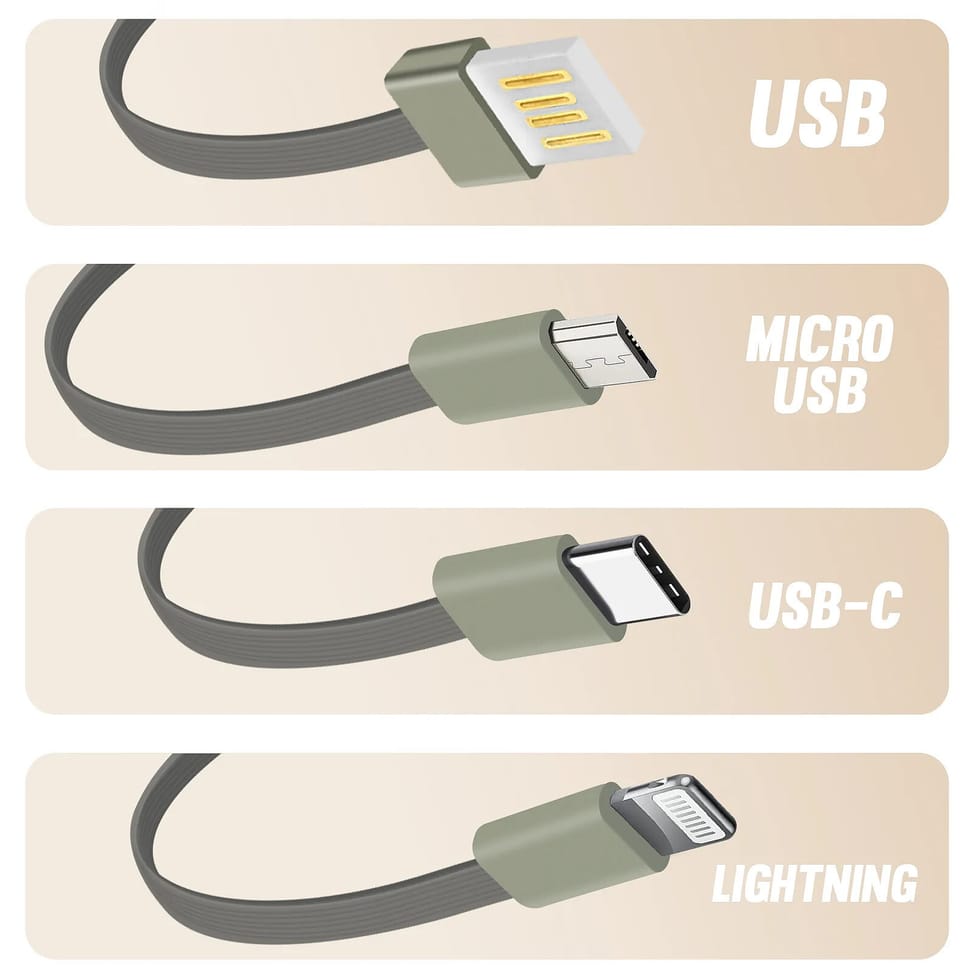 LinQ Batterie Secours 25800mAh Câble 4 en 1 Amovible et Sortie USB Compact Blanc — image 5