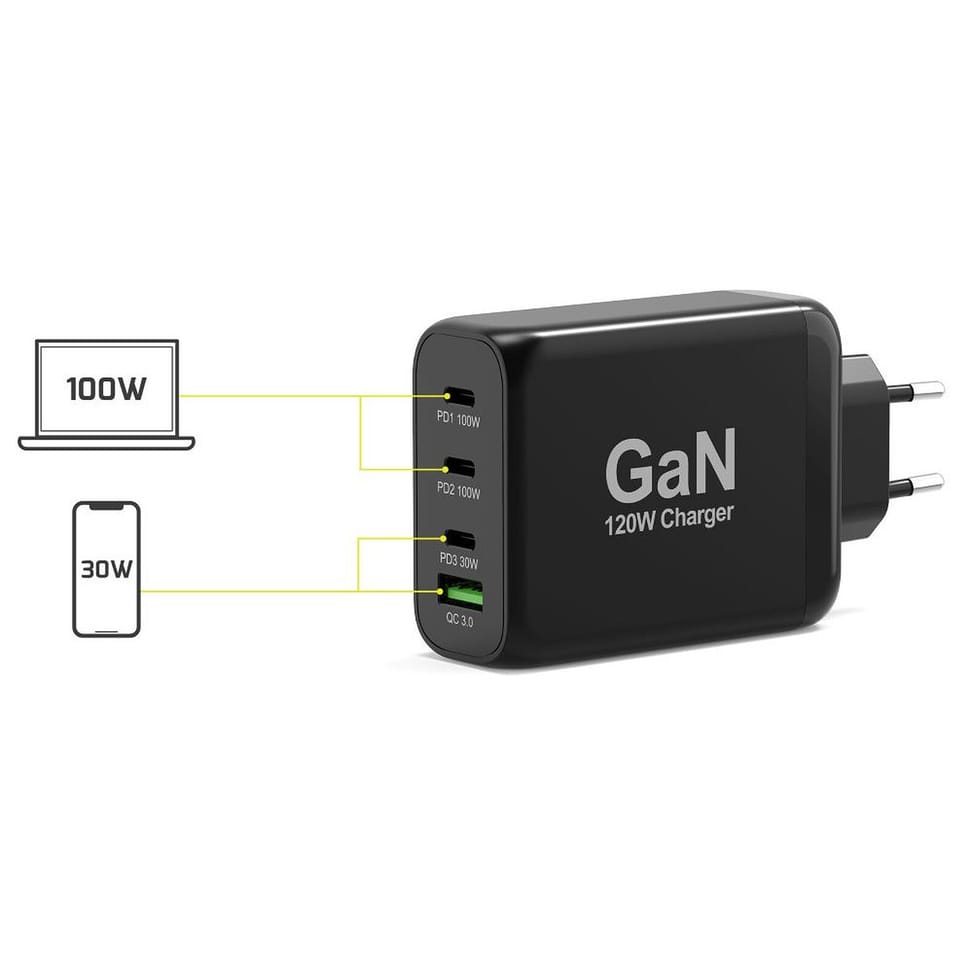 PORT Connect Chargeur Secteur Combo 120W - 2x 100W + 1x 30W USB-C Power Delivery / 1x USB-A — image 5
