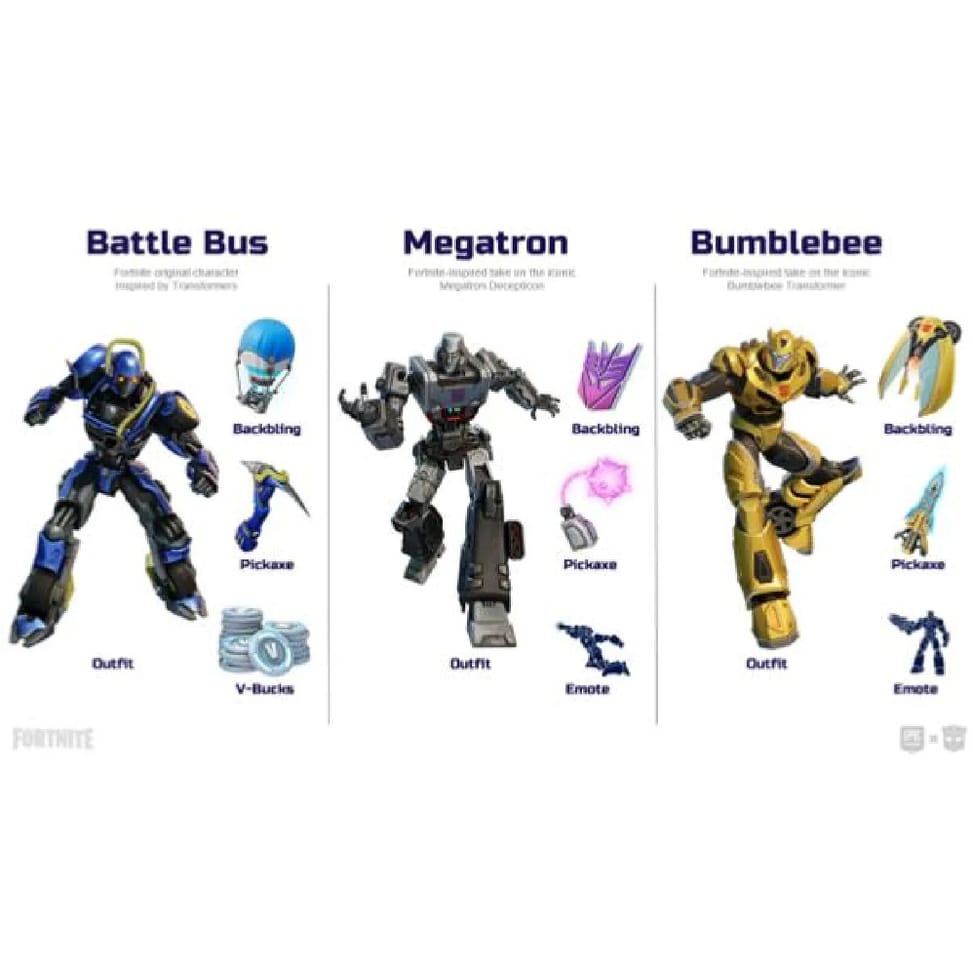 Fortnite Pack Transformers Nintendo SWITCH - 1000 V-Bucks inclus ! — image 2