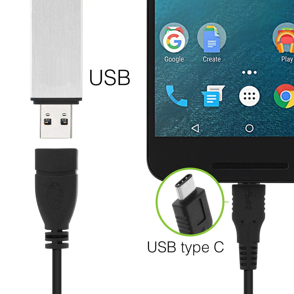 Avizar Cable adaptateur USB OTG Femelle vers USB Type C Male — image 4