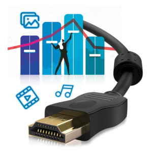 Avizar Câble HDMI Mâle vers VGA Mâle 15 Broches 1.8m Transmission Audio et Vidéo Noir