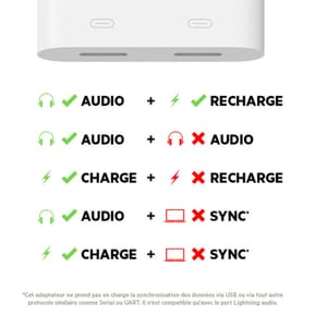 Belkin Adaptateur Lightning vers 2 x Lightning MFI — image 2