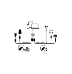 BigBen Connected Adaptateur Audio USB-C vers USB-C et Charge USB-C 60W Compact 12cm Noir