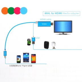 Adaptateur smartphone HDTV MHL (Micro USB vers HDMI) pour Samsung Galaxy S 3/4/5 et Note 2/3 - (1,8 m) — image 5