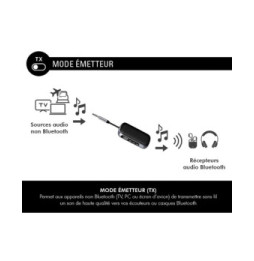 FORCE PLAY Adaptateur Audio Bluetooth 2-en-1 Emetteur et Récepteur Jack 3.5mm Noir