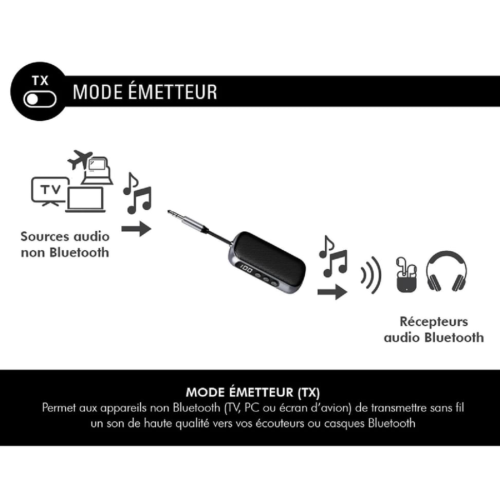 FORCE PLAY Adaptateur Audio Bluetooth 2-en-1 Emetteur et Récepteur Jack 3.5mm Noir — image 3