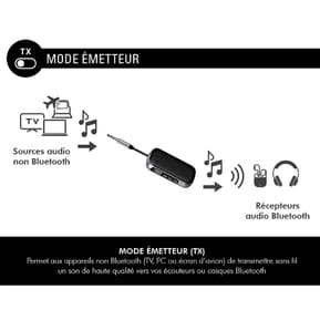 FORCE PLAY Adaptateur Audio Bluetooth 2-en-1 Emetteur et Récepteur Jack 3.5mm Noir — image 3