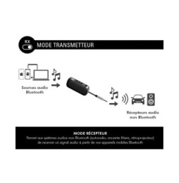 FORCE PLAY Adaptateur Audio Bluetooth 2-en-1 Emetteur et Récepteur Jack 3.5mm Noir