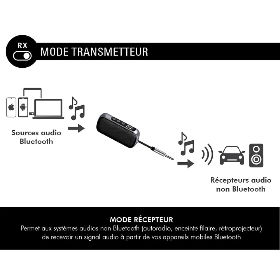 FORCE PLAY Adaptateur Audio Bluetooth 2-en-1 Emetteur et Récepteur Jack 3.5mm Noir — image 4