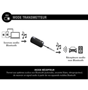 FORCE PLAY Adaptateur Audio Bluetooth 2-en-1 Emetteur et Récepteur Jack 3.5mm Noir