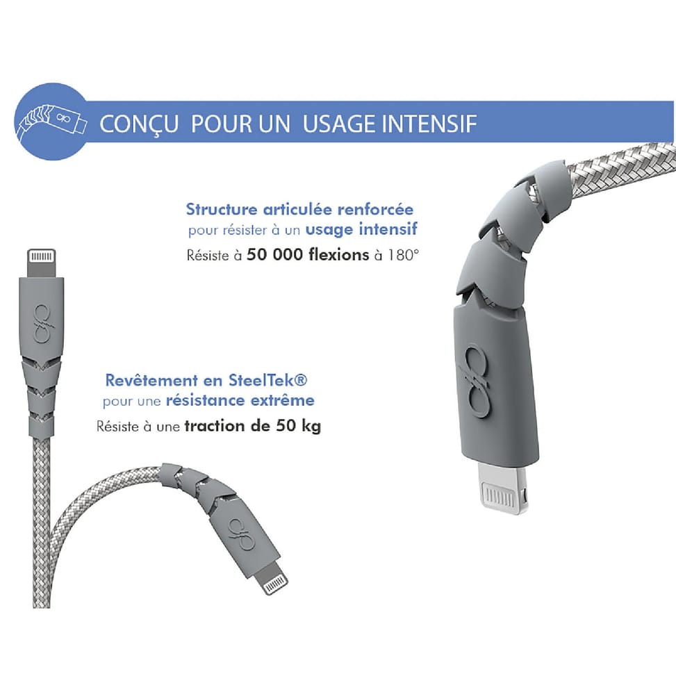 Force Power Câble Lightning MFi vers USB-C 3A Ultra-Renforcé Charge et Synchronisation 2m Gris — image 4