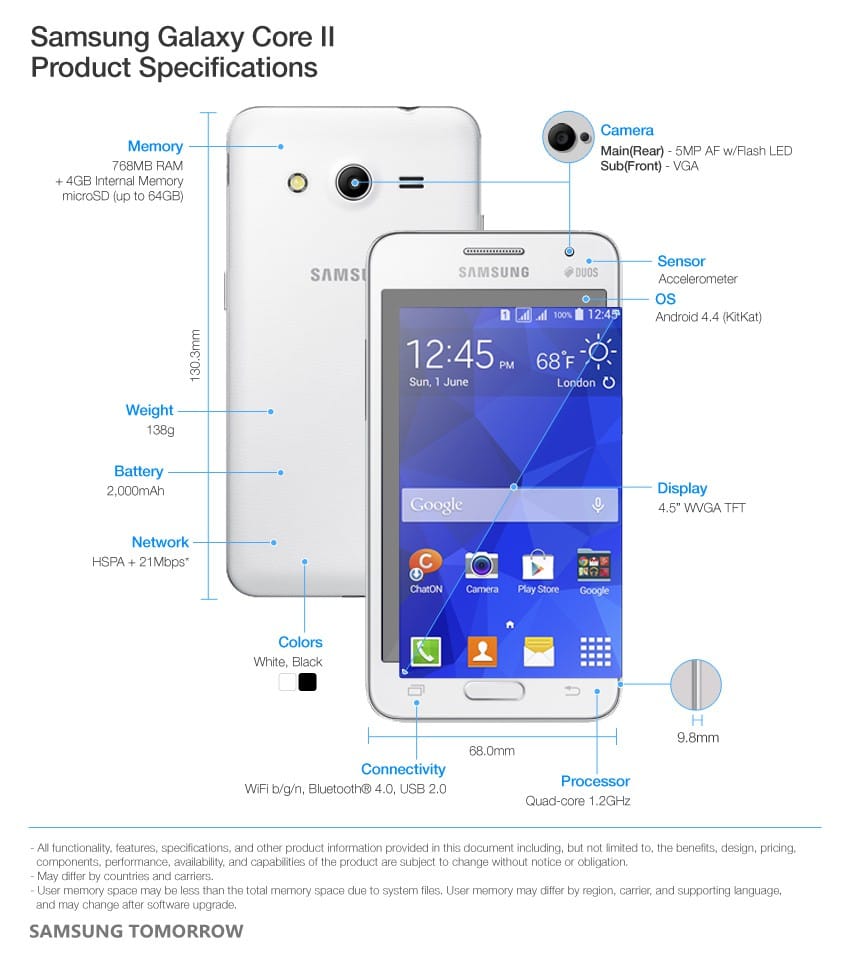 Samsung Galaxy Core 2 Dual SIM + S View COVER OFFERTE