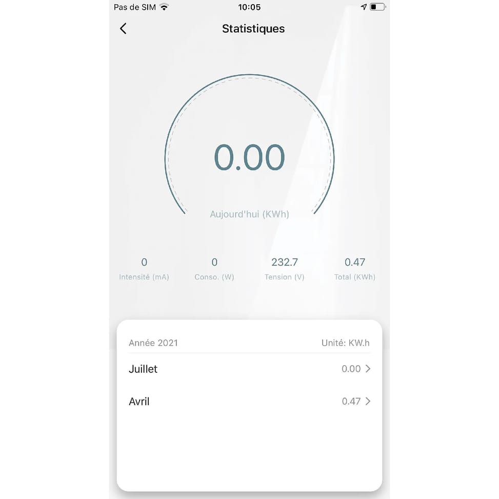Konyks Pluviose Easy EU — image 4