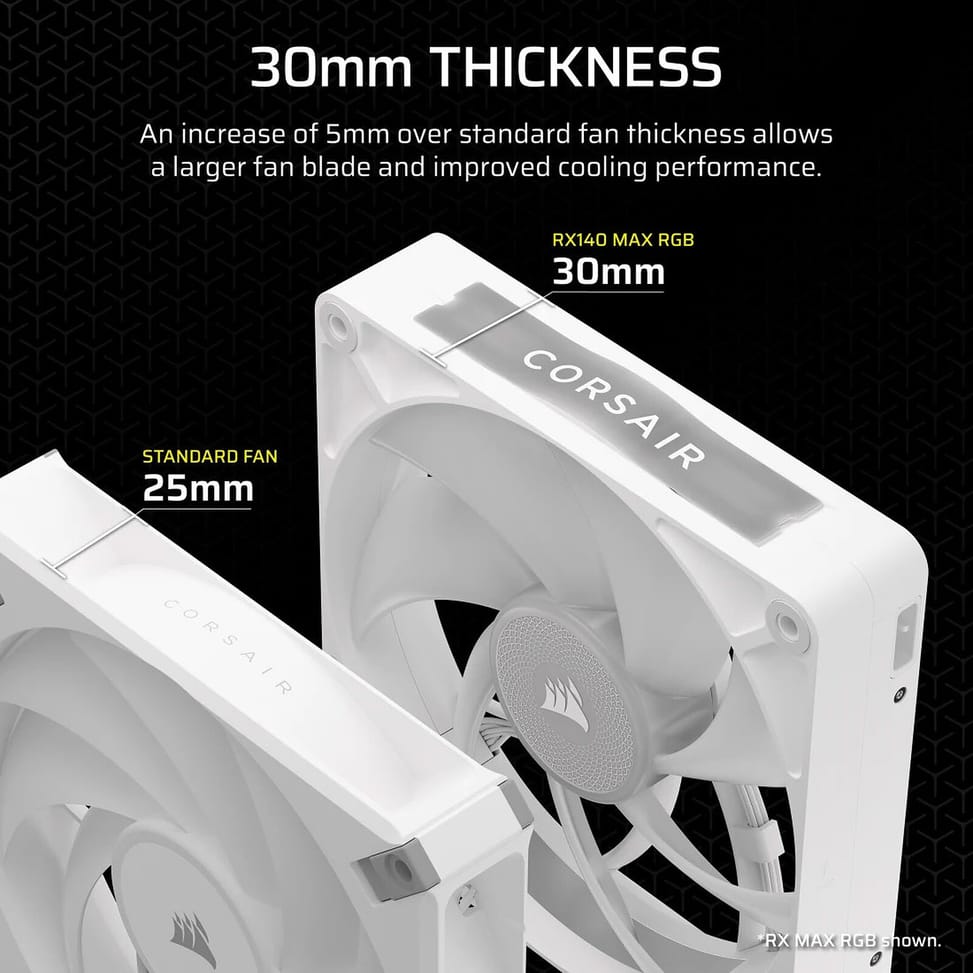 Corsair iCUE LINK RX120 MAX RGB Triple Pack (Noir) — image 3