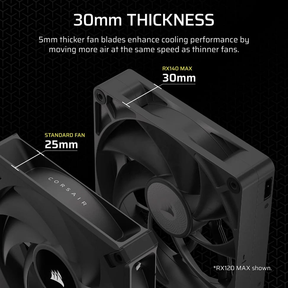 Corsair iCUE LINK RX120 MAX Triple Pack (Noir) — image 2