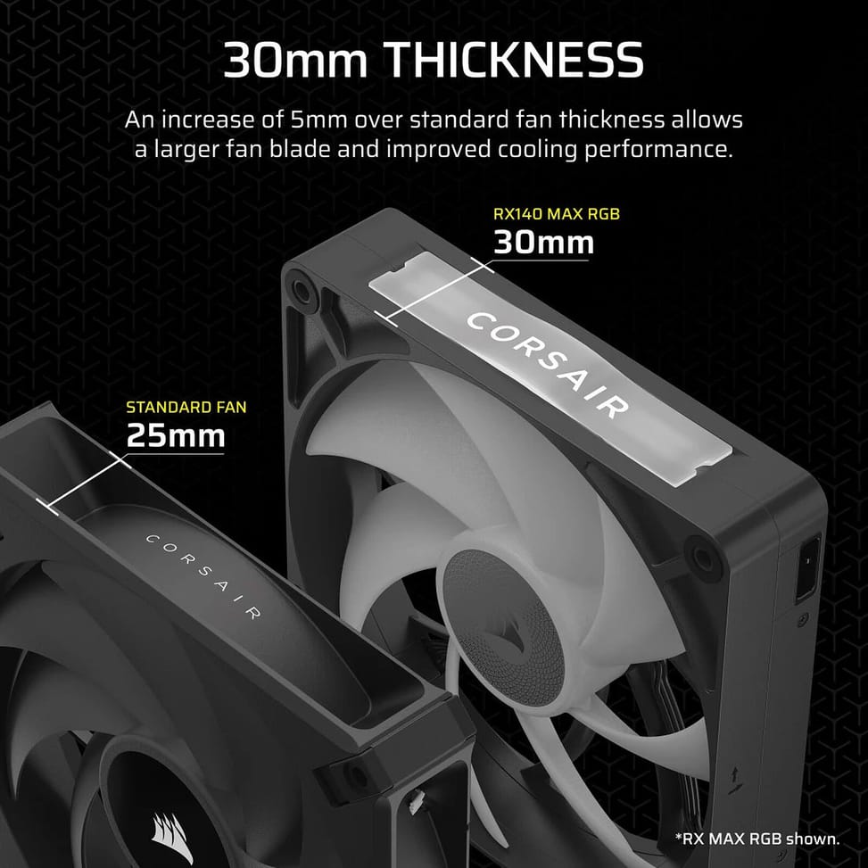 Corsair iCUE LINK RX140 MAX RGB Dual Pack (Noir) — image 3