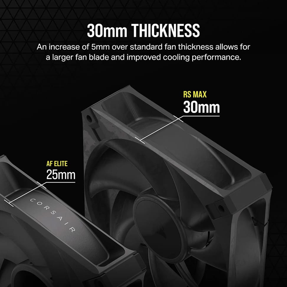 Corsair RS120 MAX Triple Pack Noir — image 3