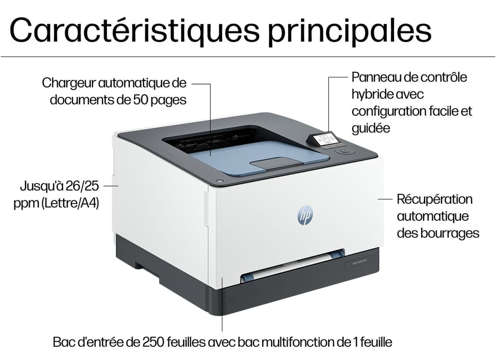 HP Color LaserJet Pro 3202dw — image 5