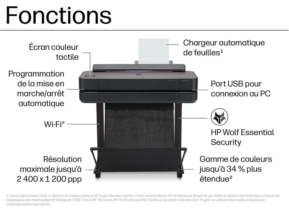 Imprimante Grand Format HP DesignJet T650 de 24 pouces / A1  traceur édition 2025 — image 2