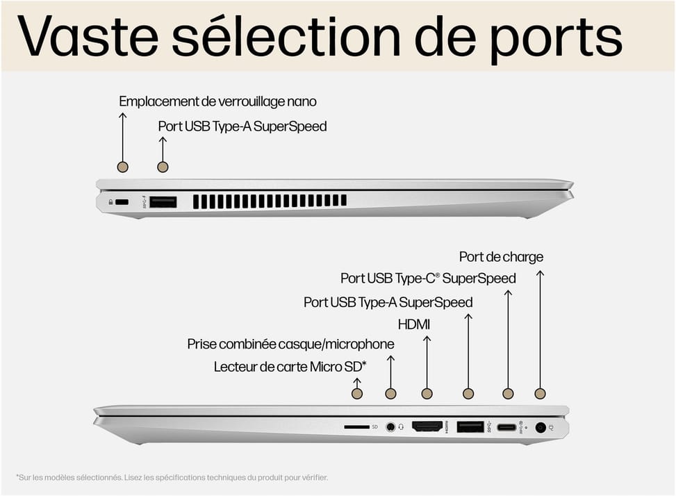 PC Portable Professionnel 2 en 1 HP Pro x360 435 G10 13,3" — image 2