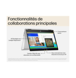 PC Portable Professionnel 2 en 1 HP Pro x360 435 G10 13,3"