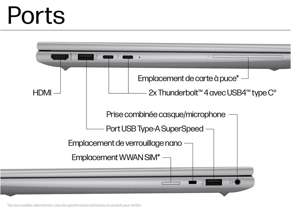 Station de travail portable HP ZBook Firefly G11 14" — image 8