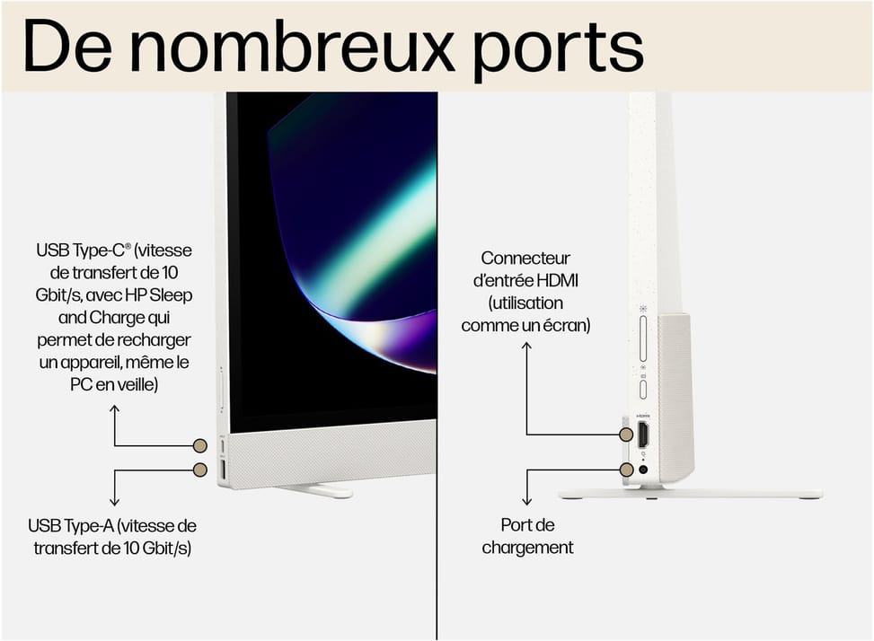 HP Envy Move Tout-en-un 24" cs0001nf — image 6