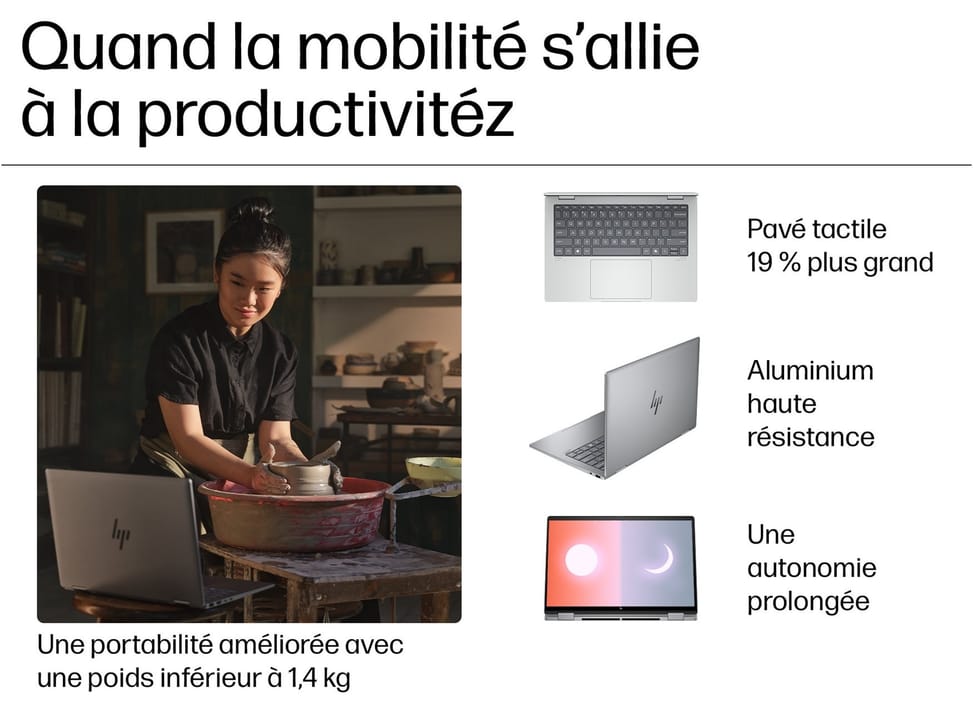 PC Portable 2 en 1 HP Envy x360 14-fa0000nf - Écran tactile OLED — image 7
