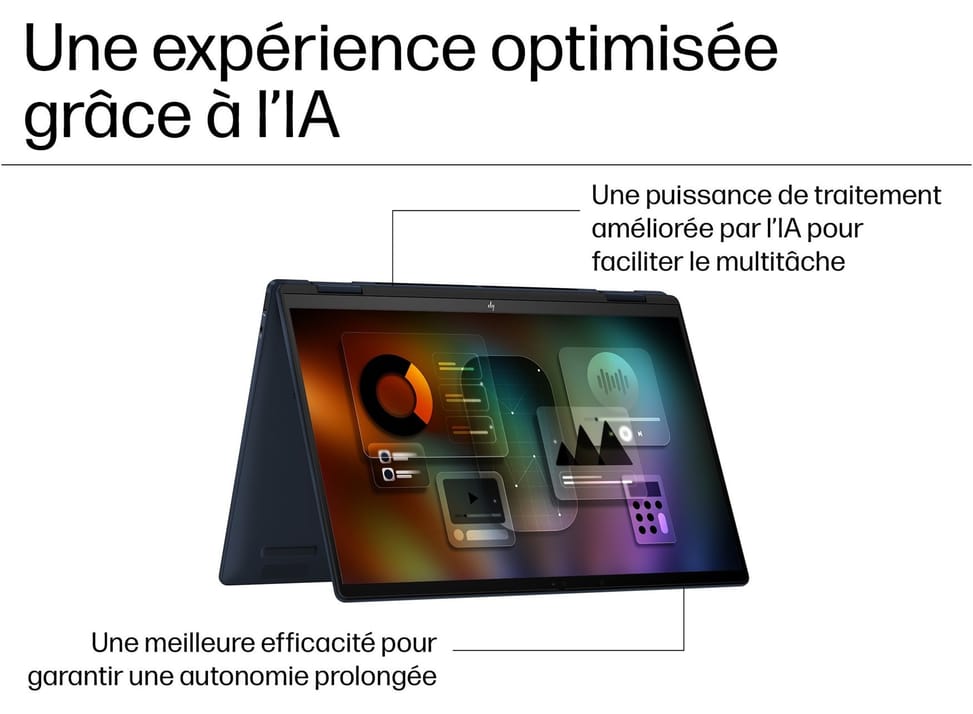 PC Portable 2 en 1 HP Envy x360 14-fc0004nf  - Écran tactile OLED — image 3