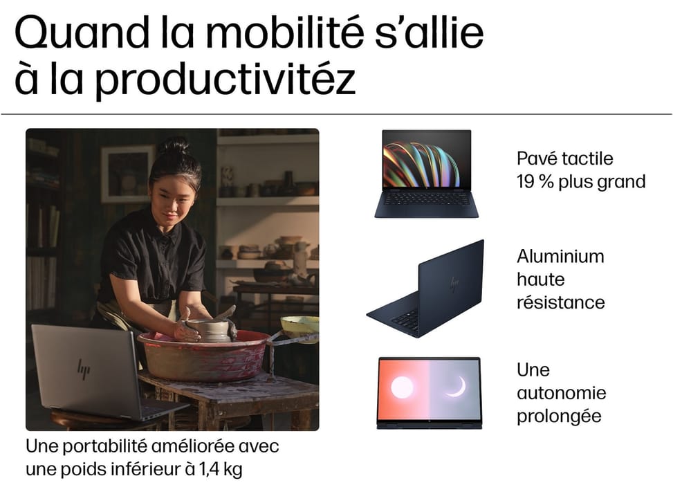PC Portable 2 en 1 HP Envy x360 14-fc0004nf  - Écran tactile OLED — image 7