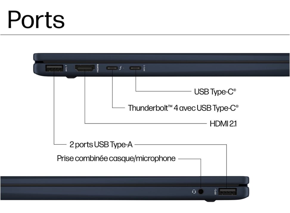 PC Portable 2 en 1 HP Envy x360 14-fc0004nf  - Écran tactile OLED — image 11