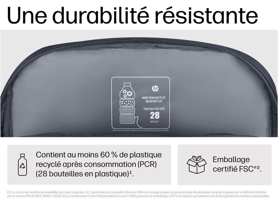Sac à dos pour ordinateur portable HP Everyday 16 pouces — image 5