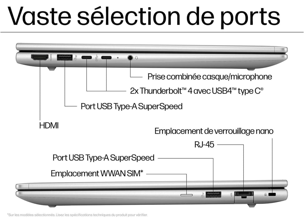 PC Portable Professionnel HP ProBook 445 G11 14" — image 2
