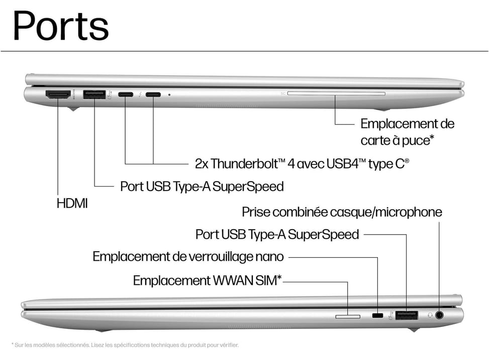 PC Portable Professionnel HP EliteBook 865 G11 16" — image 2