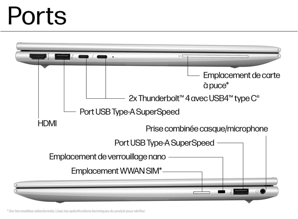 PC Portable Professionnel HP EliteBook 845 G11 14" — image 2