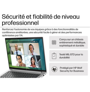 PC Portable Professionnel HP EliteBook 845 G11 14"